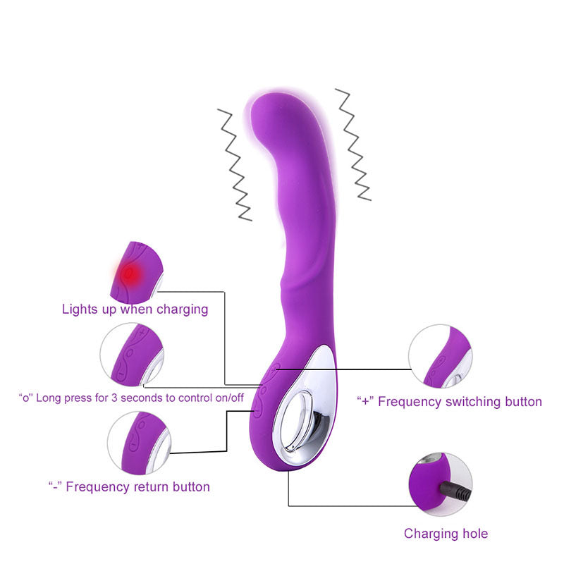 10 FUNCTIONS VIB GATILLO